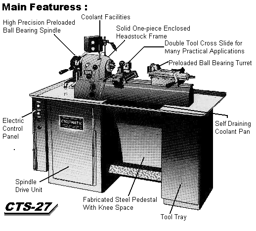 cts27x.gif (96411 bytes)