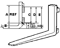 fork.gif (4458 bytes)