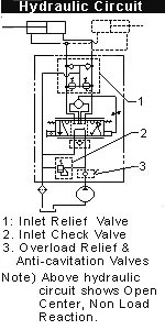 steering.jpg (19583 bytes)